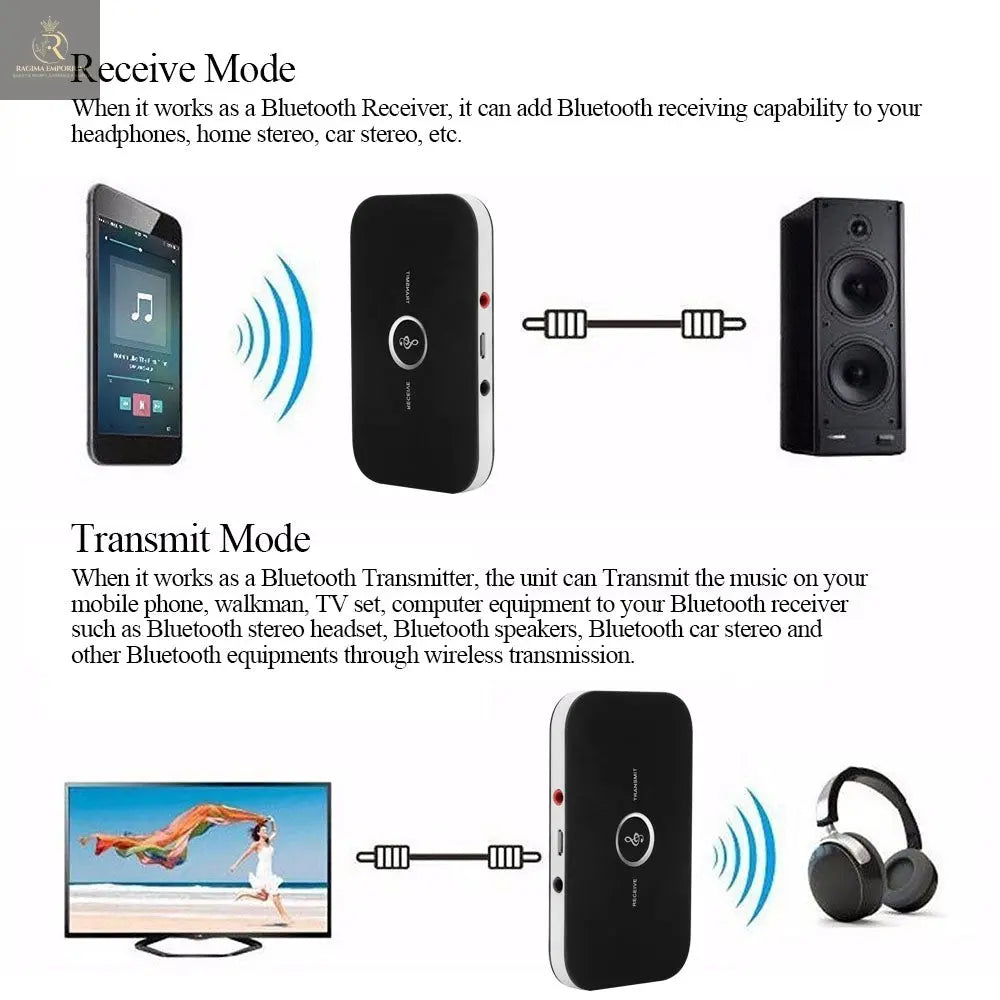 2 in 1 Bluetooth 4.1 Audio Transmitter & Receiver - RAGIMA Emporium