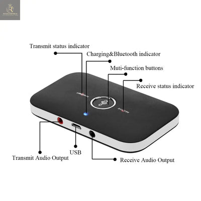 2 in 1 Bluetooth 4.1 Audio Transmitter & Receiver - RAGIMA Emporium