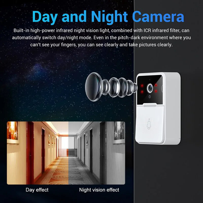 Wireless Security Smart WiFi Doorbell Intercom Video Camera Door Ring Bell Chime - RAGIMA Emporium