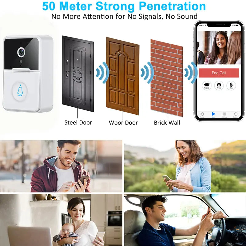 Wireless Security Smart WiFi Doorbell Intercom Video Camera Door Ring Bell Chime - RAGIMA Emporium