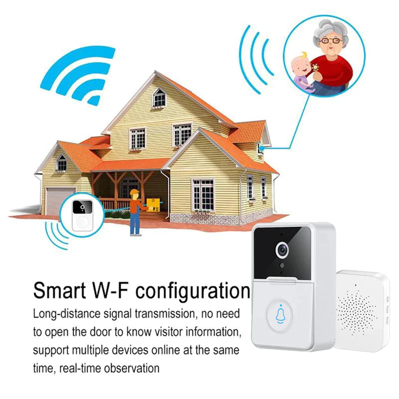 Wireless Security Smart WiFi Doorbell Intercom Video Camera Door Ring Bell Chime - RAGIMA Emporium